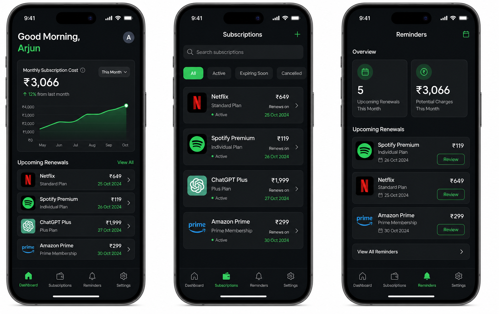 Savely dashboard, subscriptions list, and reminders across three phone screens